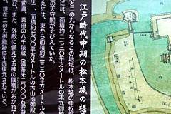 松本城 [江戸時代中期の松本城の様子 案内板]