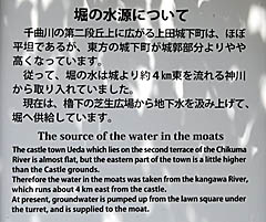 上田城：堀の水源について 説明板