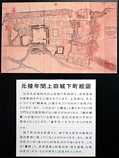 上田城：元禄年間上田城下町絵図 説明板