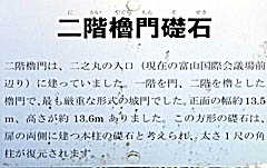 富山城：二階櫓門礎石 説明板