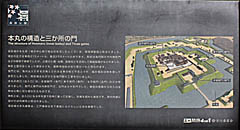 高田城：本丸の構造と三か所の門の説明板